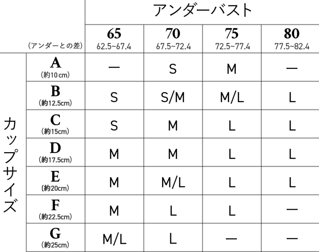 アトリエウーノサイズ表
